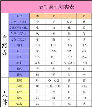 翰字五行|五行汉字属性查询